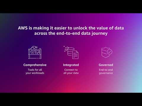 Unlock value from data | Amazon Web Services