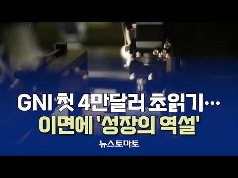 <strong>GNI</strong> 첫 4만달러 초읽기…이면에 '성장의 역설' [말하는 기자들_정치정책_0908]
