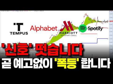 TEM(템퍼스AI) GOOGL(알파벳A) <strong>MAR</strong>(메리어트 인터내셔널) SPOT(스포티파이 테크놀로지) 🚨'신호' 떳습니다. 놓치면 이구간 다신 안옵니다