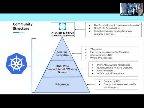 Kubernetes New Contributor Orientation for 2025-06-17T08:30:02Z.mp4