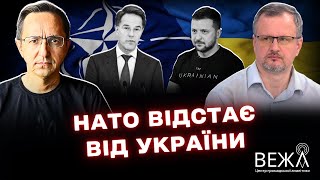 Военные расходы Украины и роль европейской помощи: аналитика и прогнозы