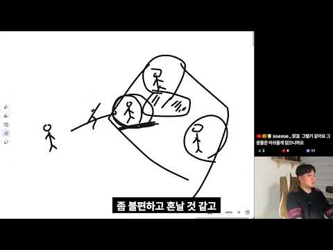 피어 그룹을 통제해야 내가 바뀐다