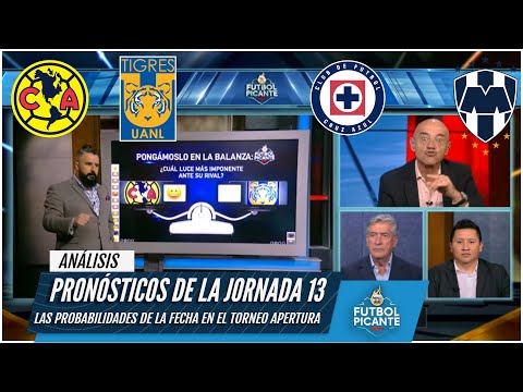 LIGA MX América luce más IMPONENTE que Tigres UANL sobre su rival en la jornada 13 | Futbol Picante