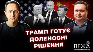 How Trump's Sanctions Could Influence the Ukraine War: Expert Insights
