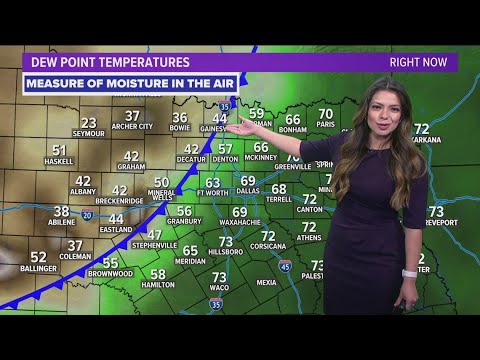 DFW weather: Storm chances this week and 14 day forecast