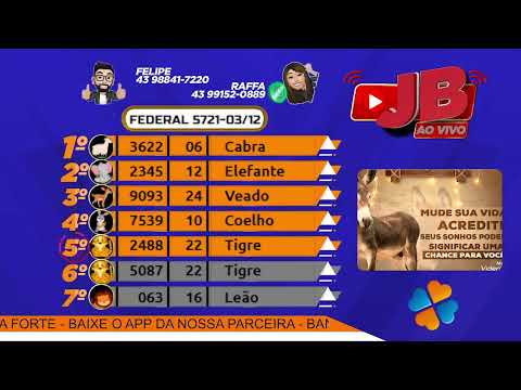 Resultado Jogo do Bicho ao vivo - FEDERAL 5721 / LOOK GO - 03/12 - Ao Vivo (JB)