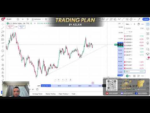 TradingPlansFOREX:ByMaste