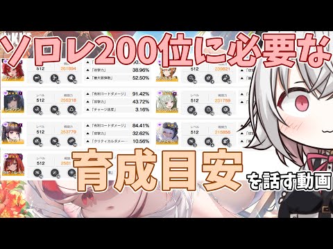 【メガニケ】完凸ニケが少ない場合のソロレ200位に必要な育成量目安を話す動画【NIKKE】