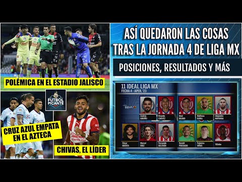 LO QUE DEJÓ LA JORNADA 4 DE LA LIGA MX. POLÉMICA en América vs Atlas. Chivas, LÍDER | Futbol Picante