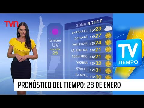 Pronóstico del tiempo: Jueves 28 de enero | TV Tiempo