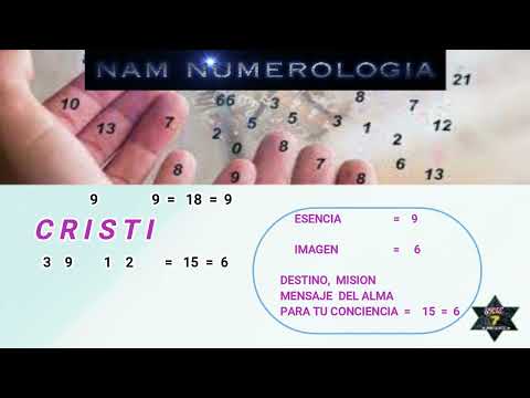 SIGNIFICADO DE LOS NOMBRES 697 - CRISTI - NAM NUMEROLOGIA #numerologia #significadodetunombre
