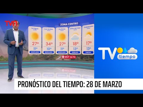 Pronóstico del tiempo: Jueves 28 de marzo 2024 | TV Tiempo