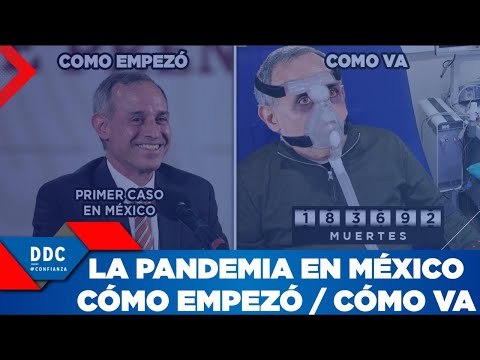 Un año de Pandemia en México: Cómo empezó / Cómo vamos