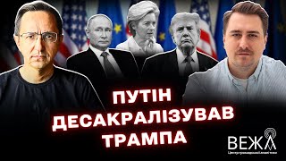 Global Political Landscape After Putin's Visit to China: New Alliances and Escalation Risks