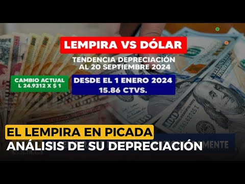 El lempira en picada: Análisis de su rápida depreciación