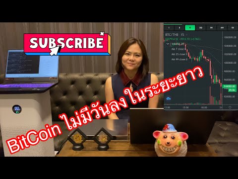 Bitcoin-ไม่มีวันลงในระยะยาว Bitcoin-ไม่มีวันลงในระยะยาว