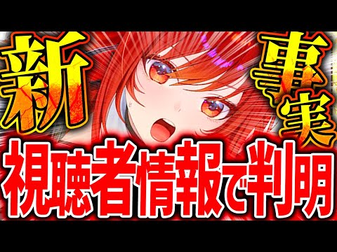 【メガニケ】とんでもない新事実&大人気アニメコラボの可能性!?【勝利の女神NIKKE】