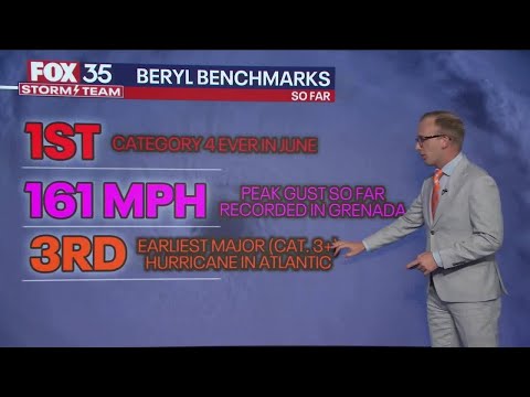 Hurricane Beryl forecast update: Could dangerous storm reach Jamaica, Mexico, or Texas?