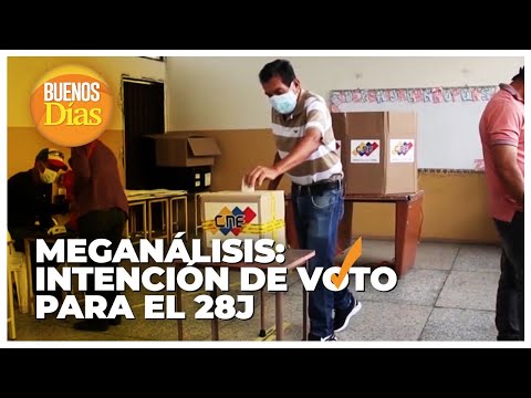 Meganálisis: Intención de Voto para el 28J - Rubén Chirino