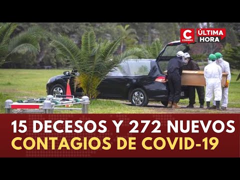 Coronavirus Perú: Reporta 15 decesos y 272 nuevos contagios de COVID-19 en las últimas 24 horas