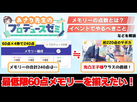 【投稿者解説】メモリーの基礎知識とイベント中にやるべきこと【学園アイドルマスター】