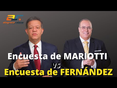 Encuesta de Mariotti Vs Encuesta de Fernández, Sin Maquillaje, mayo 19, 2021