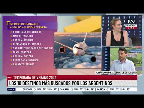 Temporada de verano 2023: los 10 destinos más buscados por los argentinos