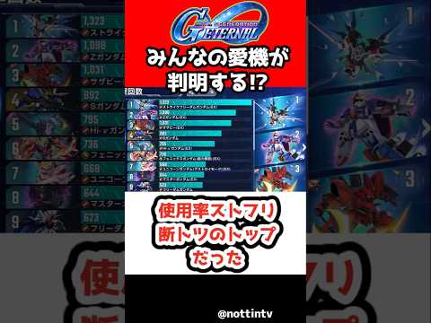 【Gジェネエターナル】使用率ストフリ断トツのトップだった【SDガンダム ジージェネレーションエターナル Gジェネエターナル 機動戦士Vガンダム V2アサルトバスターガンダム ザンスパイン