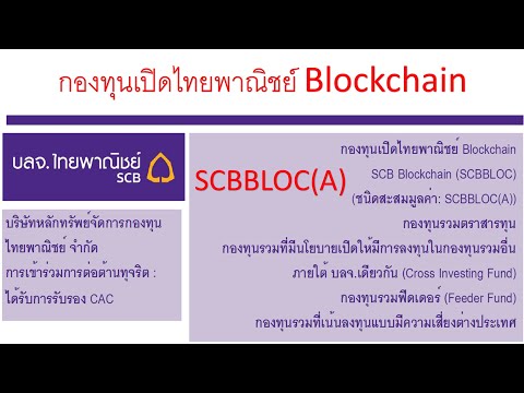 SCBBLOC(A) กองทุนเปิดไทยพาณิชย SCBBLOC(A) กองทุนเปิดไทยพาณิชย