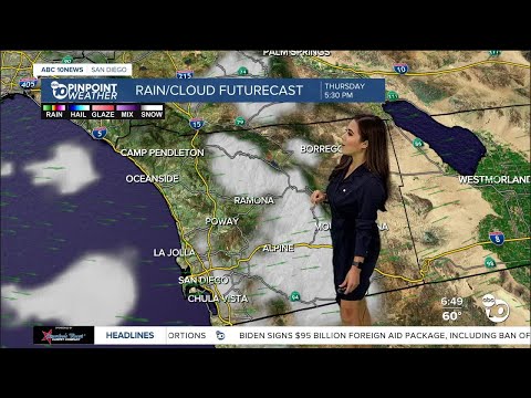 ABC 10News Pinpoint Weather with Meteorologist Vanessa Paz