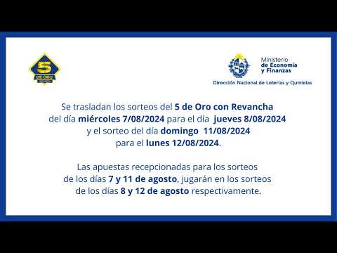 Comunicado al público apostador