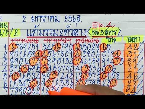 แต้มรวม2ตัวล่าง📚ชน3สูตร🦋3-6-9=