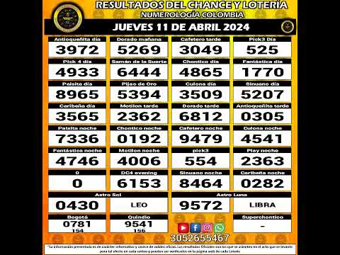 Resultados del Chance del JUEVES 11 de Abril de 2024 Loterias  #chance #loteria #resultados