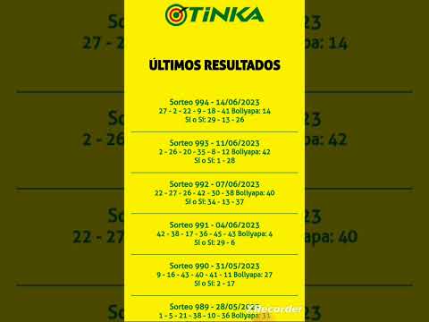 Resultados La Tinka 14-06-2023 Sorteo 934 #shorts