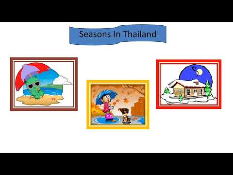 สื่อการสอนวิชาภาษาอังกฤษเรื่