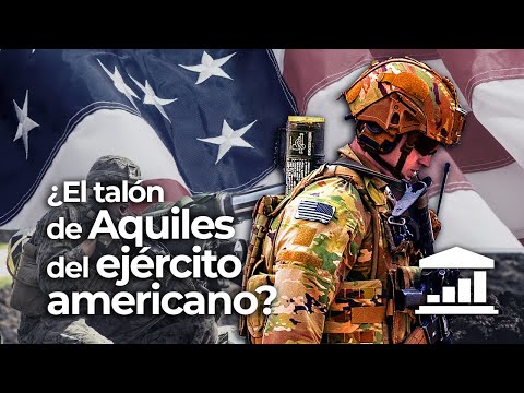 El PUNTO DÉBIL del ejército de USA (que la guerra de Ucrania ha revelado) - VisualPolitik