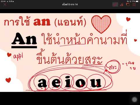 เรียนออนไลน์วิชาภาษาอังกฤษป.1