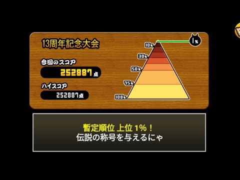 カンナ、半魚人なしで目標の25万点超えた！！
