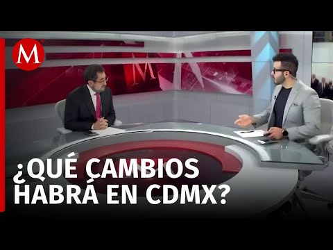 ¿Cuáles son los retos para el próximo gobierno de la Ciudad de México?