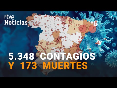 SANIDAD notifica 173 MUERTES y 5.348 CONTAGIOS y la incidencia baja a 130 casos I RTVE Noticias