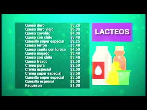 Te actualizamos los precios de la canasta básica