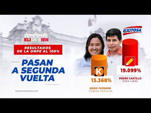 ??Elecciones 2021 I ONPE al 100%: Pedro Castillo y Keiko Fujimori disputarán la segunda vuelta