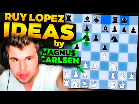 Chess 🧵 Magnus Carlsen Plays Ruy Lopez Opening Against IM Carissa Yip from United States