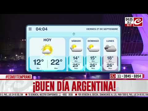 Viernes nublado por la mañana y despejado por la tarde... ¿cómo se viene el finde?