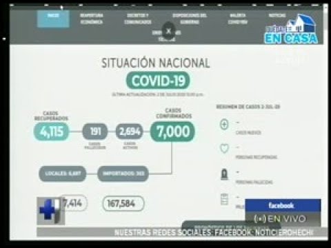 El Salvador llega a los 7.000 casos confirmados de COVID-19