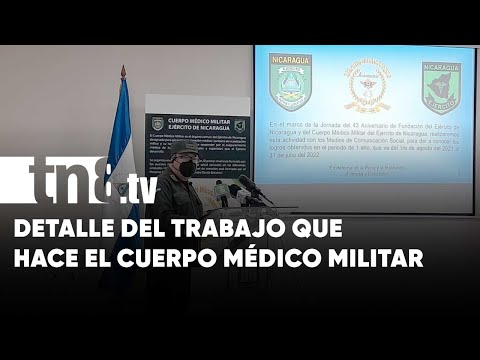 Cuerpo Médico Militar presenta revista con profesionales de la salud - Nicaragua
