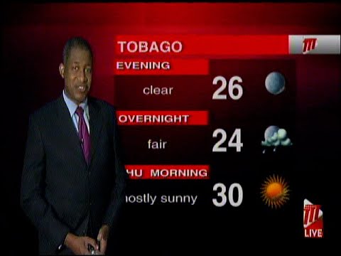 Afternoon Weather - Wednesday January 27th 2021