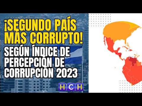 Honduras, el segundo país más corrupto de la región, según Índice de Percepción de Corrupción 2023