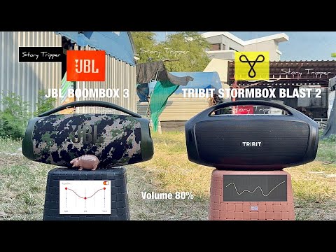 JBLBoombox3vsTribitStormB