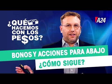 Mercados en ALERTA ? Riesgo País y Reservas en la mira  DÓLAR ¿Llegó la calma?